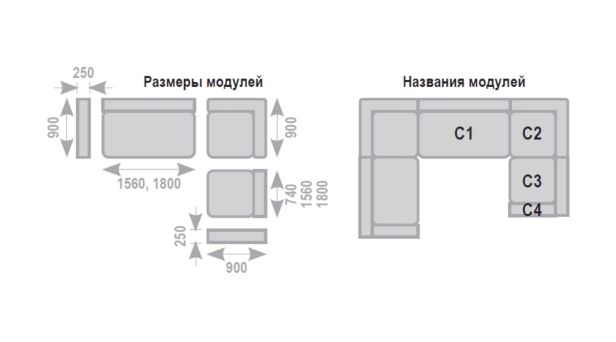 Размер модуля. Модульные Размеры. Диван угловой Цезарь габариты. Модульный диван размер модуля 900 х 900. Диван длина модуля.